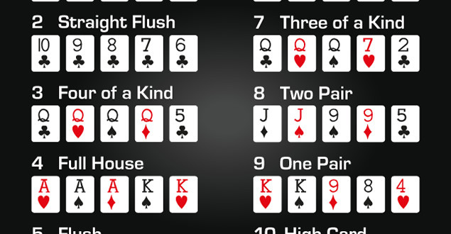 Poker Texas Holdem Regeln Split Pot